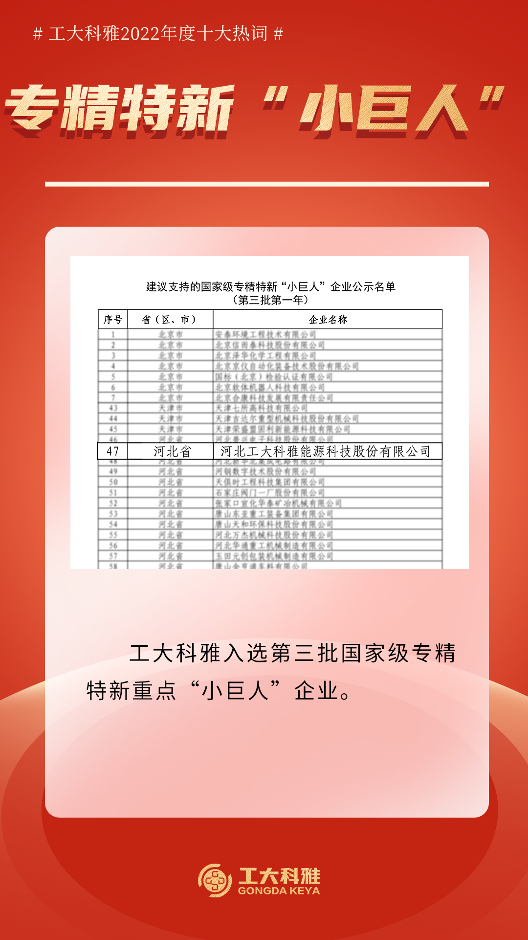 十大热词!带你回顾工大科雅的2022!(图5) 5.png