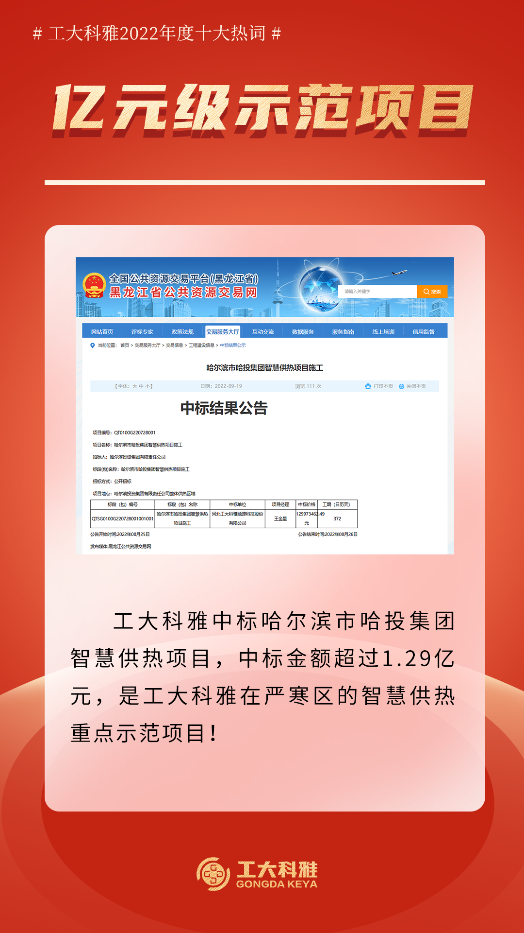 十大热词!带你回顾工大科雅的2022!(图8) 8.png